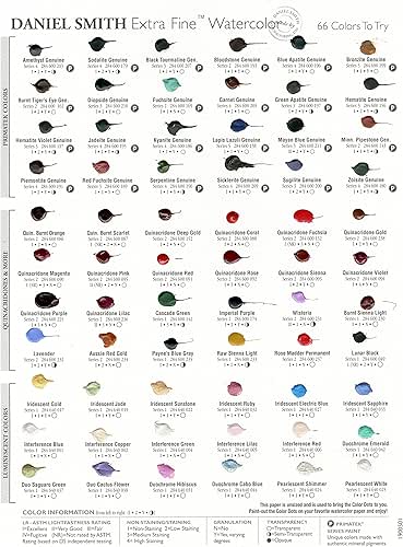 DANIEL SMITH 001900501 Extra Fine Watercolor 66-Dot Try-It Card, Multi
