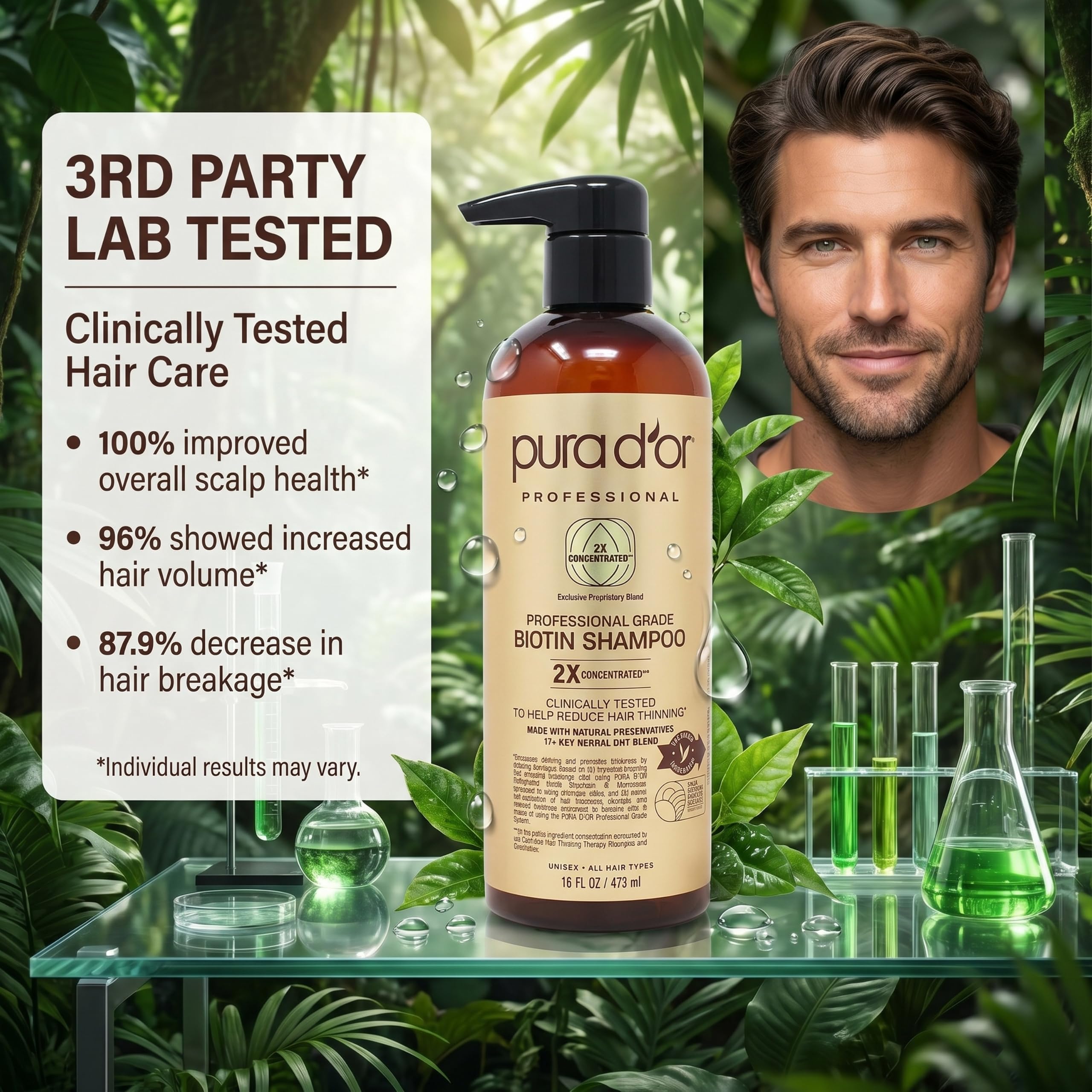 PURA D'OR Professional Anti-Haarausdünnungs-Biotin-Shampoo (473 ml) mit 2X konzentrierten Wirkstoffen - sulfatfrei, natürliche Inhaltsstoffe - klinisch getestet, Männer und Frauen