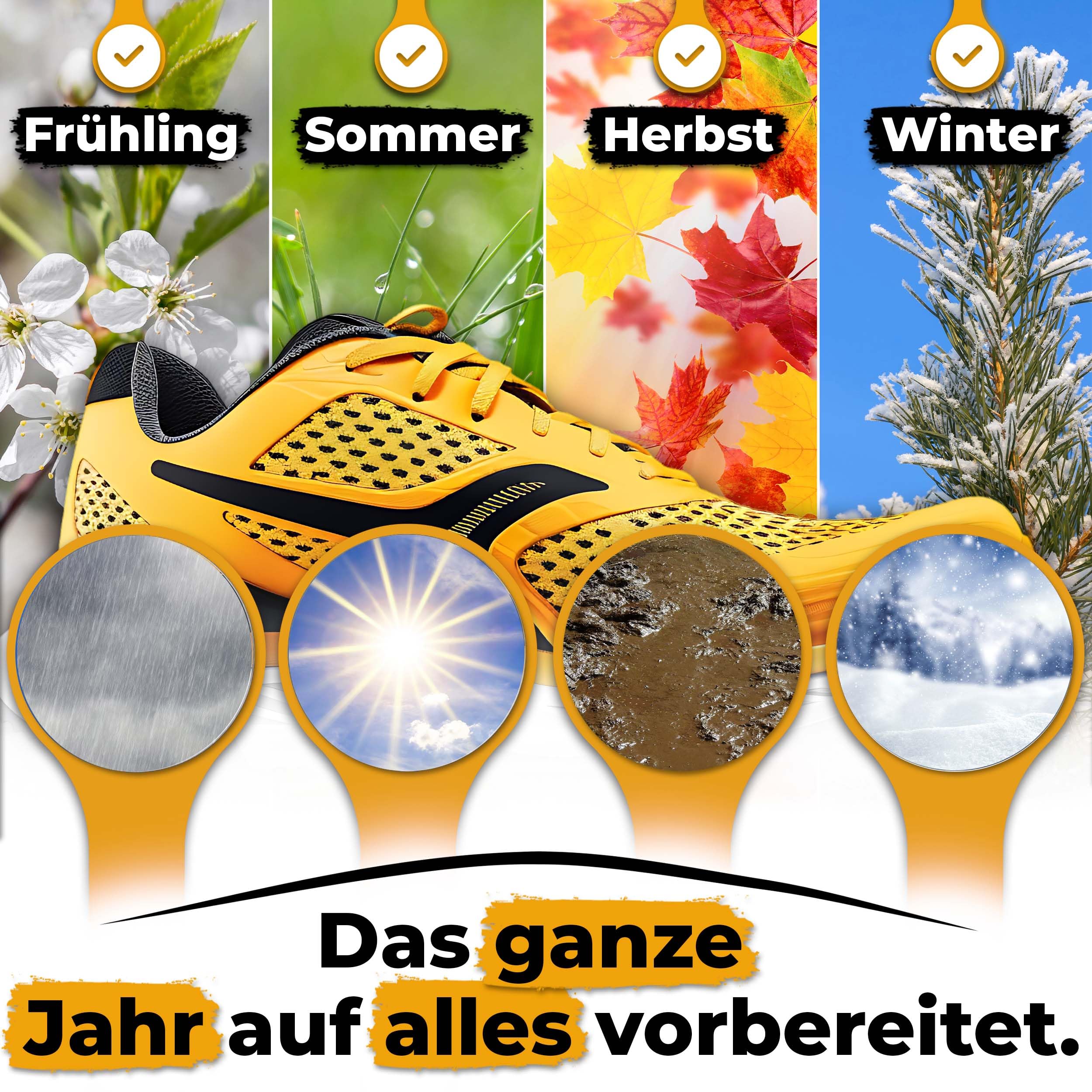 Imprägnierspray Schuhe, Sneaker Schutz für Leder, Textil & Stoff, Regen, Nässe & Schmutz Atmungsaktiv & Farbneutral, PFC Frei, Made in Germany 1,5 L (3er Pack)