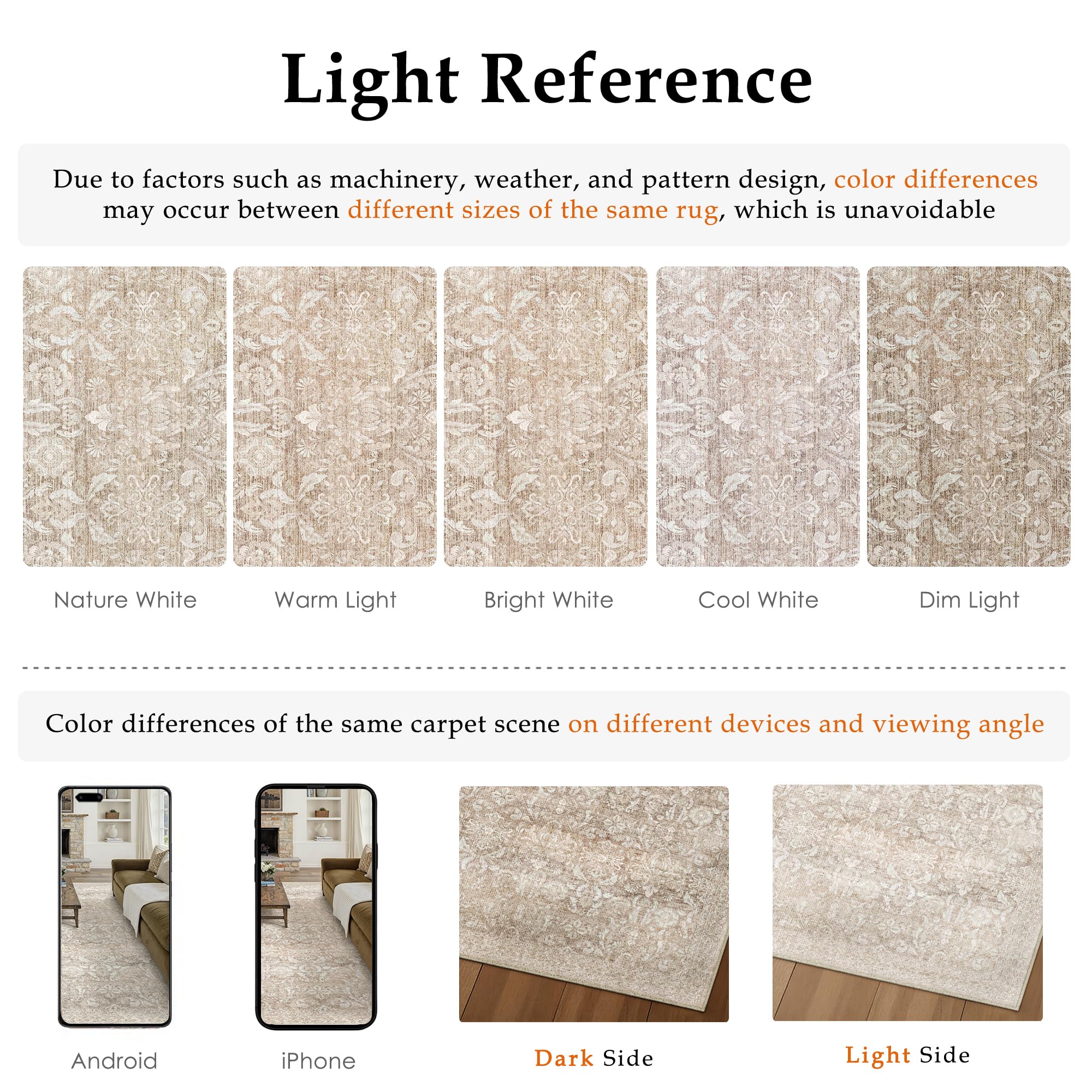 PureCozy 8x10 Area Rug Machine Washable Living Room Bedroom Vintage Distressed Non Slip Carpet Indoor Large Low Plie Thin Beige Dining Room Office Retro Accent Throw Rug: 2' x 3' (Rectangular) Vintage | Beige