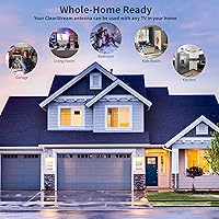 Vista 6 de Antennas Direct ClearStream Flex - Antena de TV amplificada para interiores, UHF VHF, multidireccional, reversible, rango de más de 50 millas