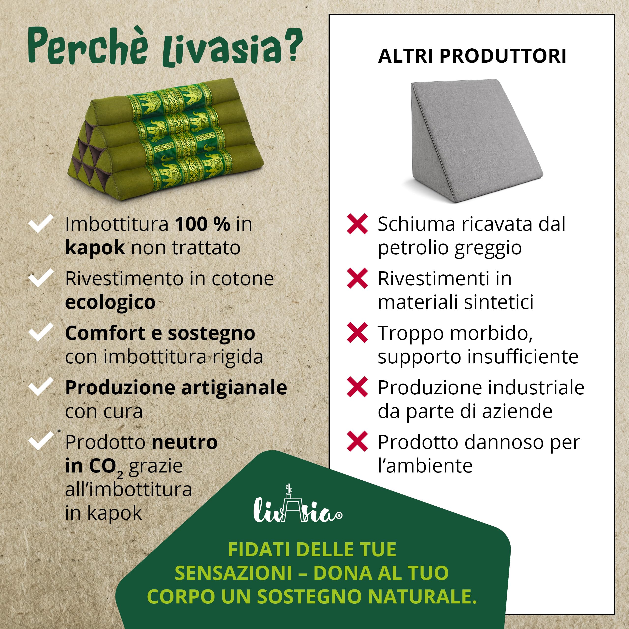 livasia Cuscino per la Schiena in Seta thailandese - 32x55x30cm - Cuscino Triangolare per Il Giardino e Il Balcone, Cuscino a Cuneo con kapok, Fatto a Mano (Verde/Elefanti Seta)