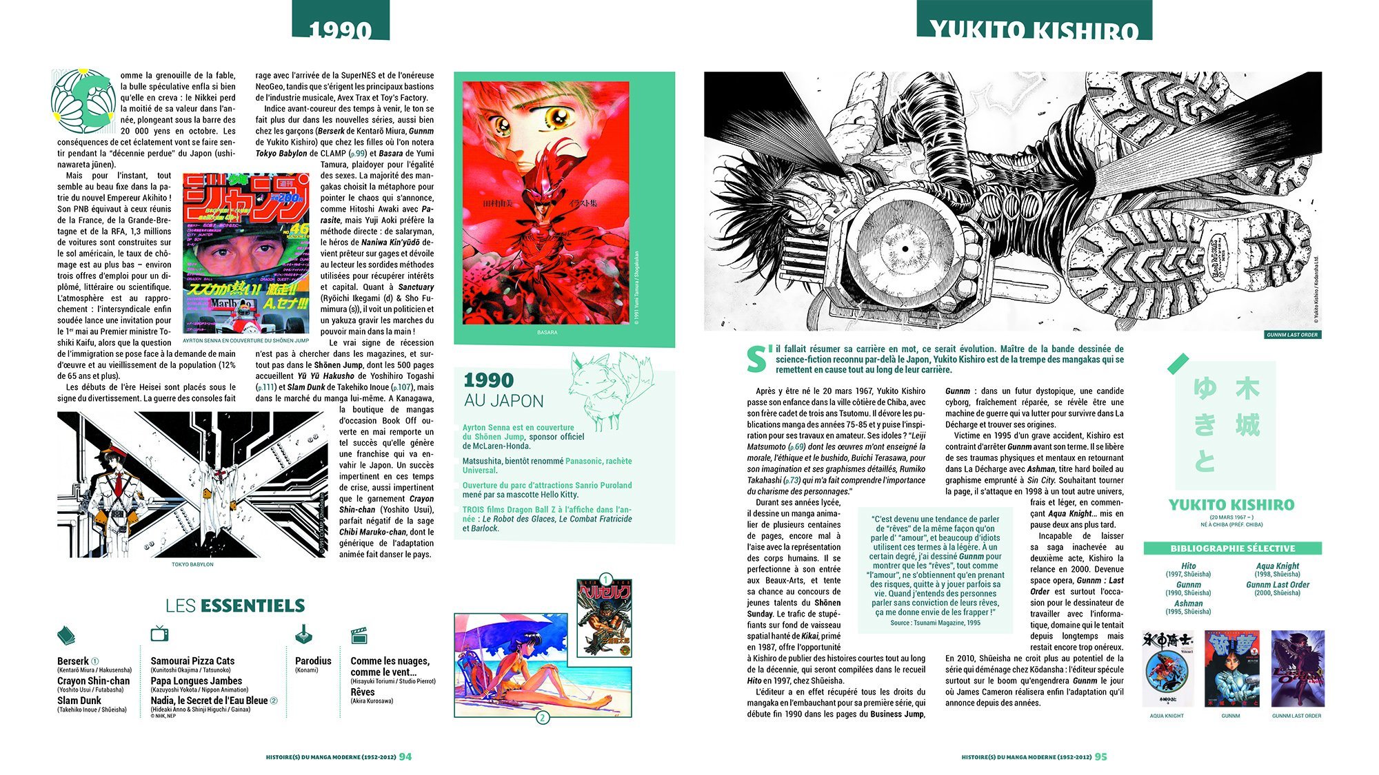Histoire du manga moderne mis à jour