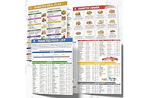 Laminated Meal Planner - Diabetes Food List