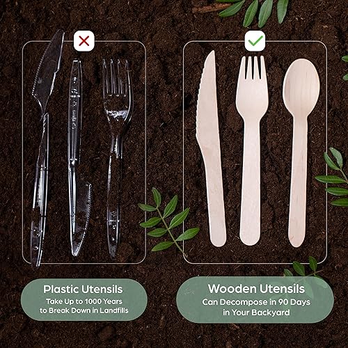 Miniatura 7 de Juego de utensilios de madera compostables, 900 piezas (300 tenedores, 300 cucharas, 300 cuchillos), cubiertos desechables de madera resistentes,