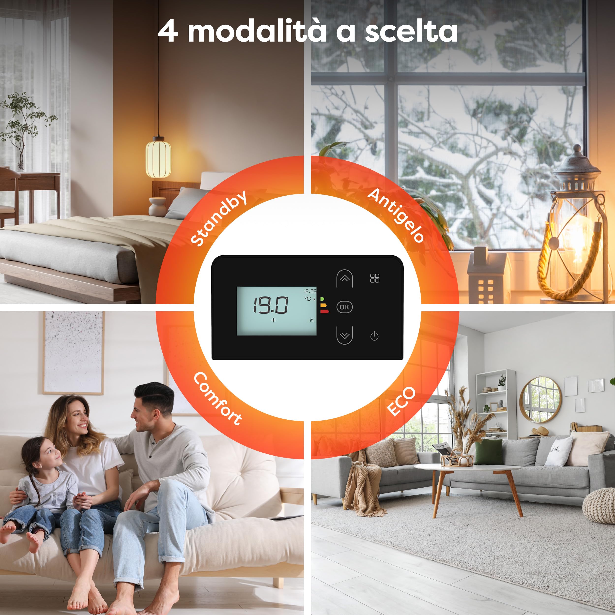 CIARRA Radiatore Ceramica e Pellicola Riscaldante 1500W - WiFi-Nero | Riscaldamento a Parete Intelligente PID per Soggiorno/Bagno (10-20㎡) - Calore omogeneo - Anti-gelo