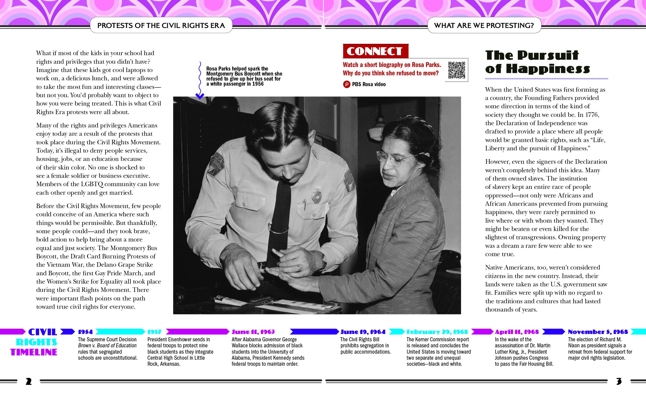 Boycotts, Strikes, and Marches: Protests of the Civil Rights Era
