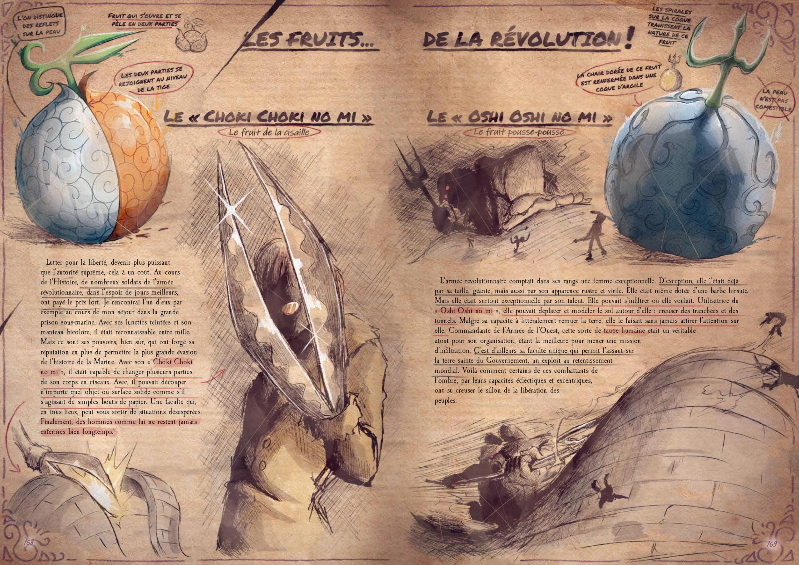 Fruits du Démon, l'Encyclopédie