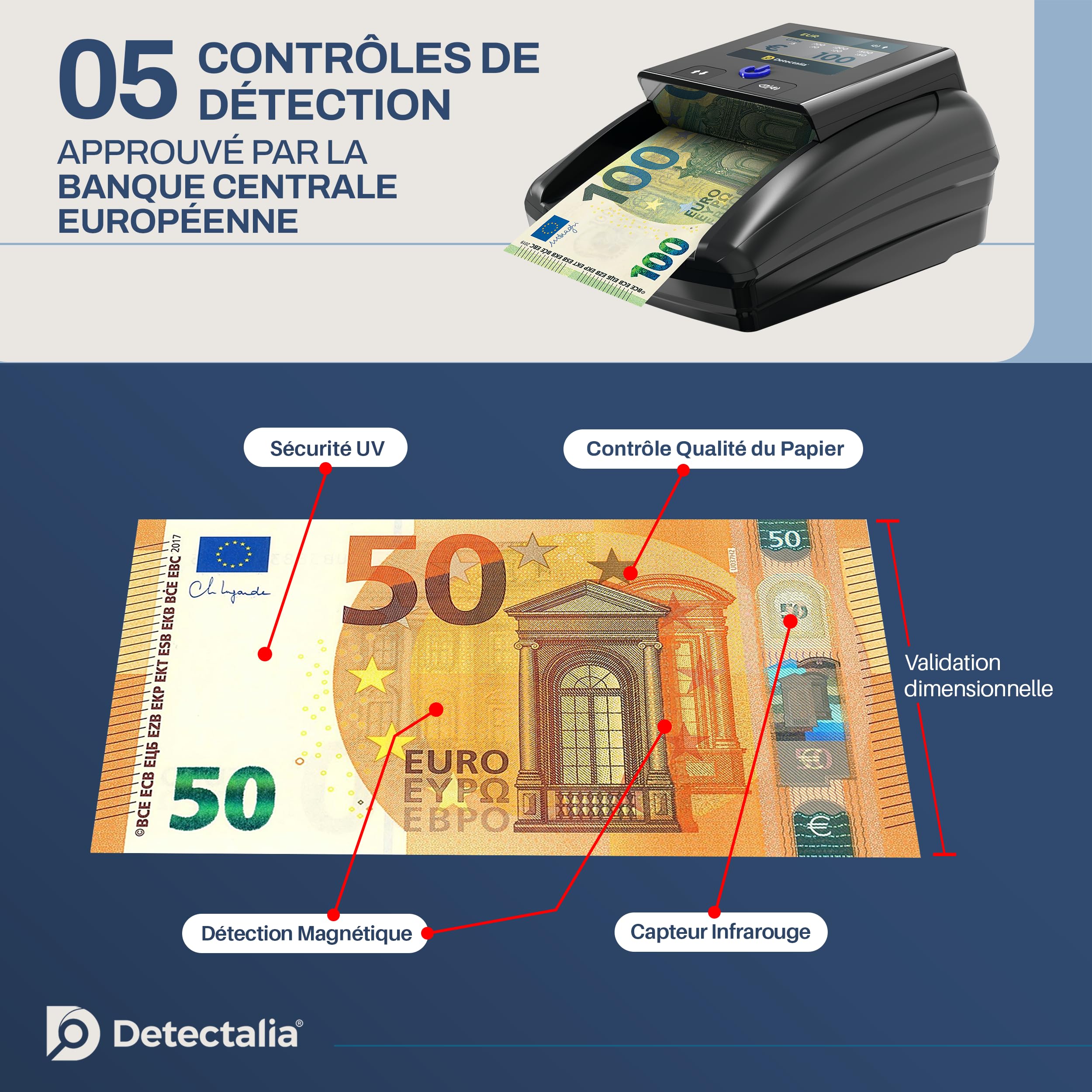 Detectalia D7T+ Détecteur de Faux Billets avec détection 100% et 5 systèmes de détection pour 3 devises EUR, GBP, USD et écran TFT