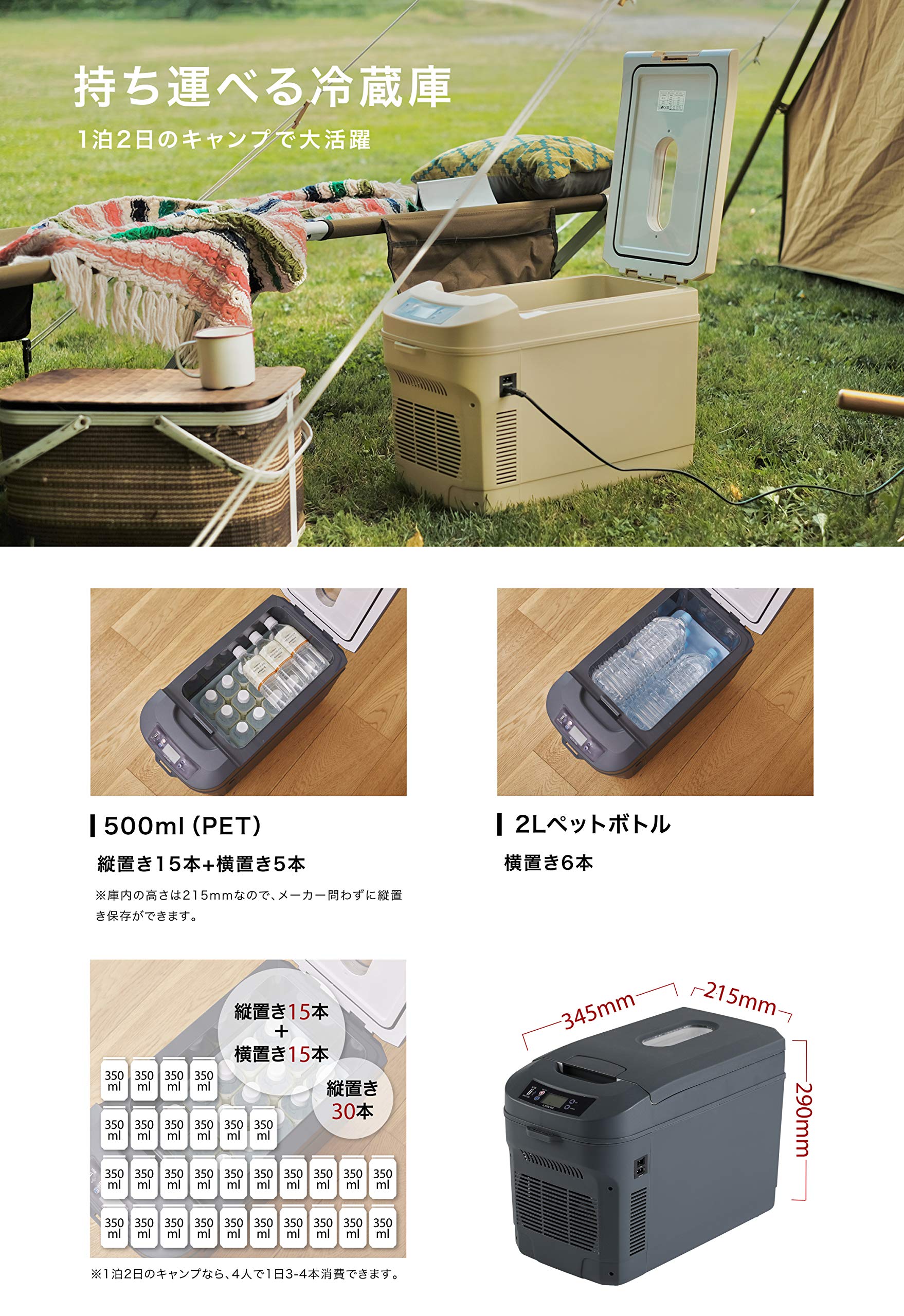 Amazon.co.jp: ICEBERG 車載冷蔵庫 22L ポータブル冷蔵庫 保冷 保温 0 