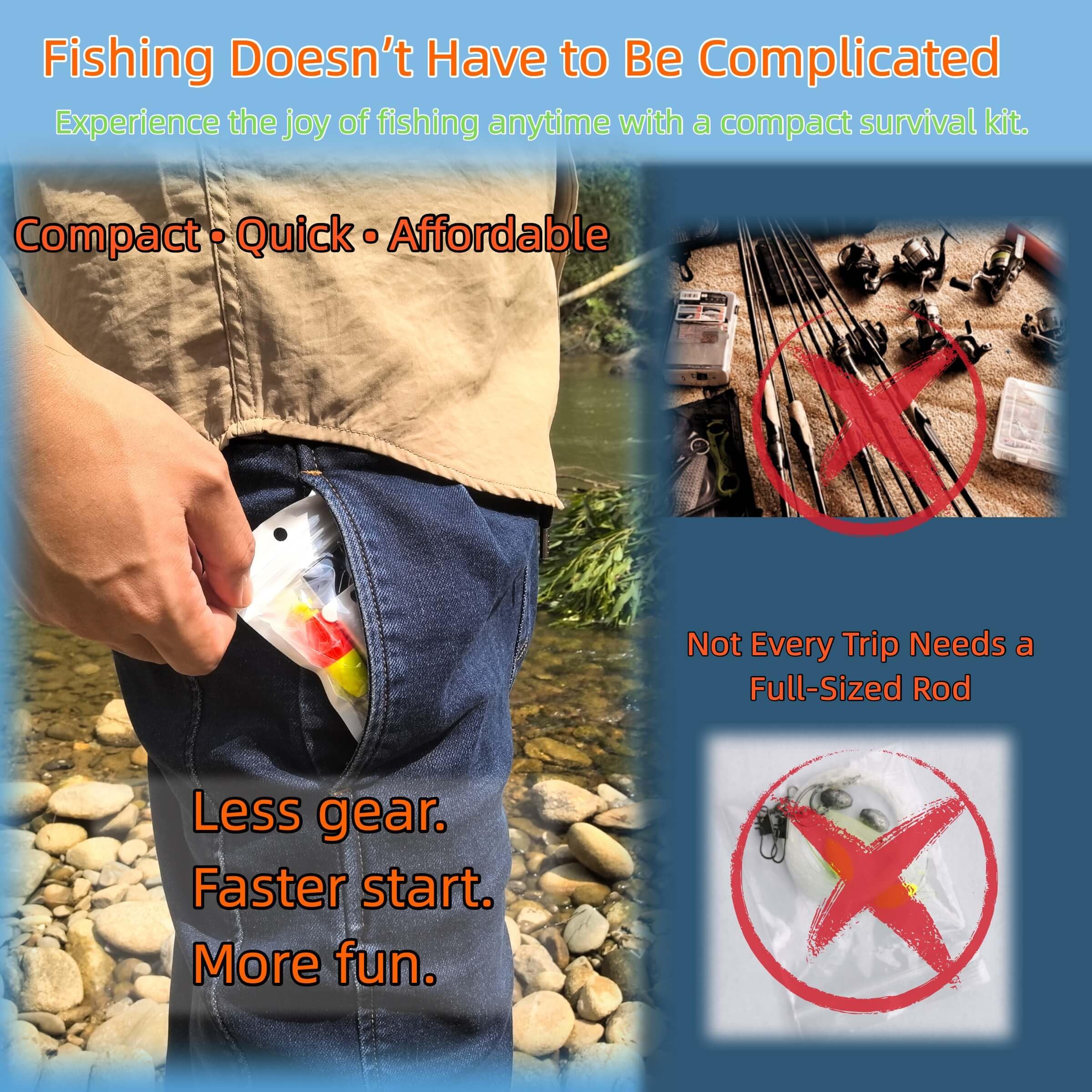 Mini-Überlebens-Angelset – Notfall-Angelausrüstung für Wandern, Camping, Rucksackreisen – kompaktes Überlebens-Angelset mit Haken, Schnur, Schwimmer und Messer – tolles Geschenk für Kinder und