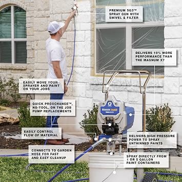 Graco 17G180 Magnum ProX19 Cart Paint Sprayer, Blue & white