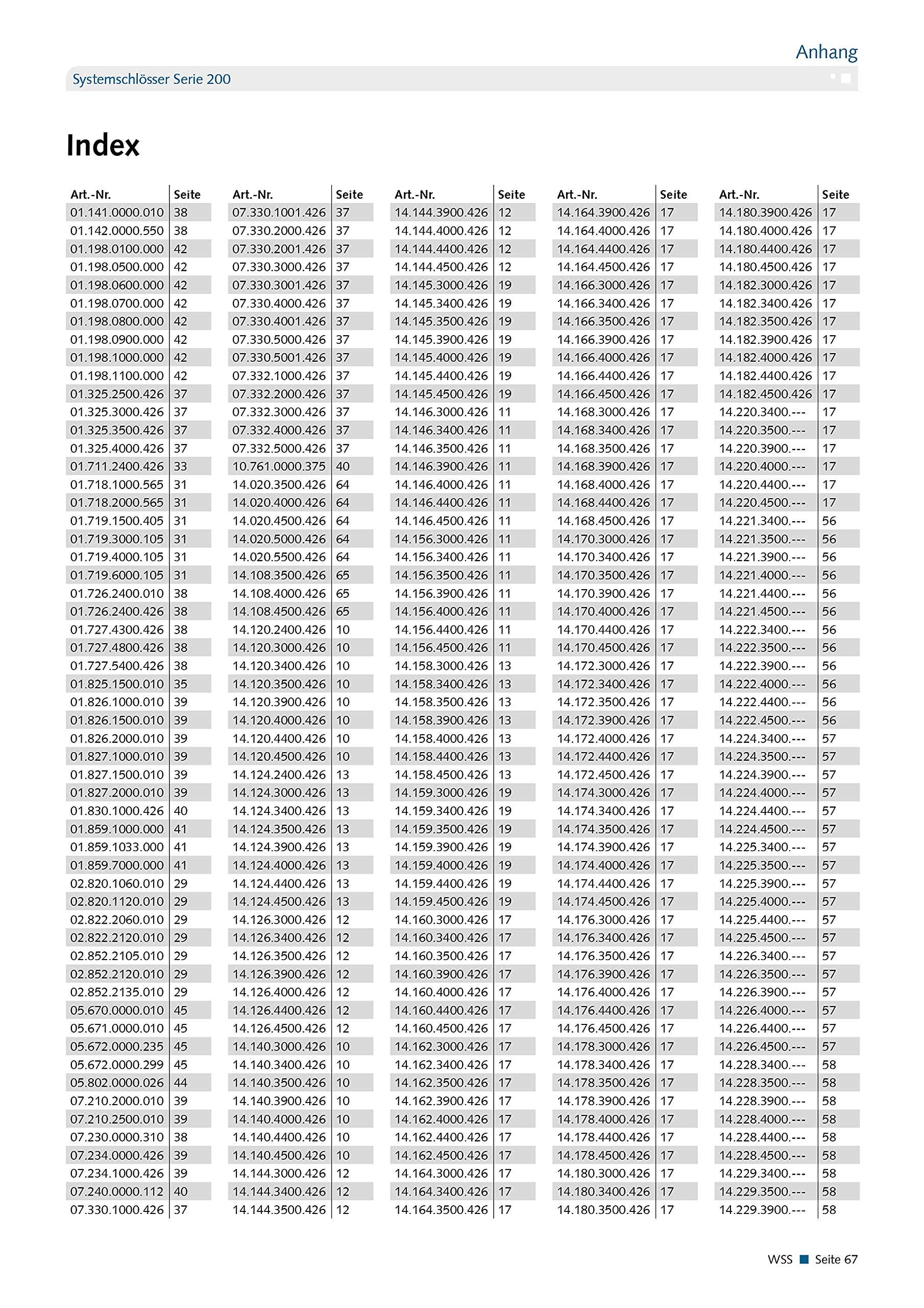 Serrure de panique série 200 - Fonction de fermeture E à 1 vantail avec verrouillage supplémentaire - Distance au canon : 44 mm - Manchon en U - Finition : CH-RZ perforée et sécurité de la serrure