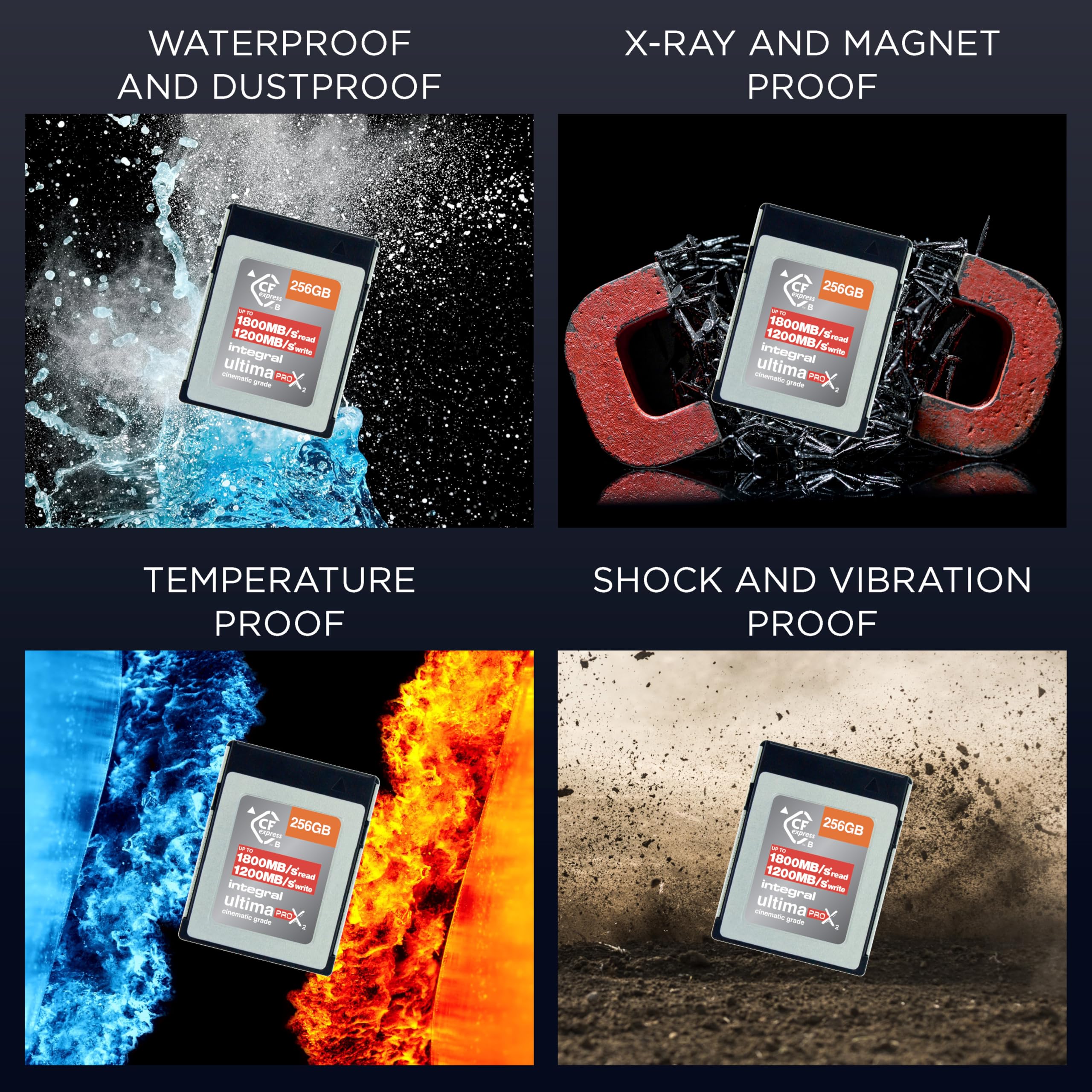 Integral Scheda di memoria CFexpress da 256 GB tipo B 2.0, 8K RAW e 4K 120 FPS 1800 MB/s in lettura, velocità di scrittura 1200 MB/s, scrittura sostenuta 450 MB/s progettata per il direttore della