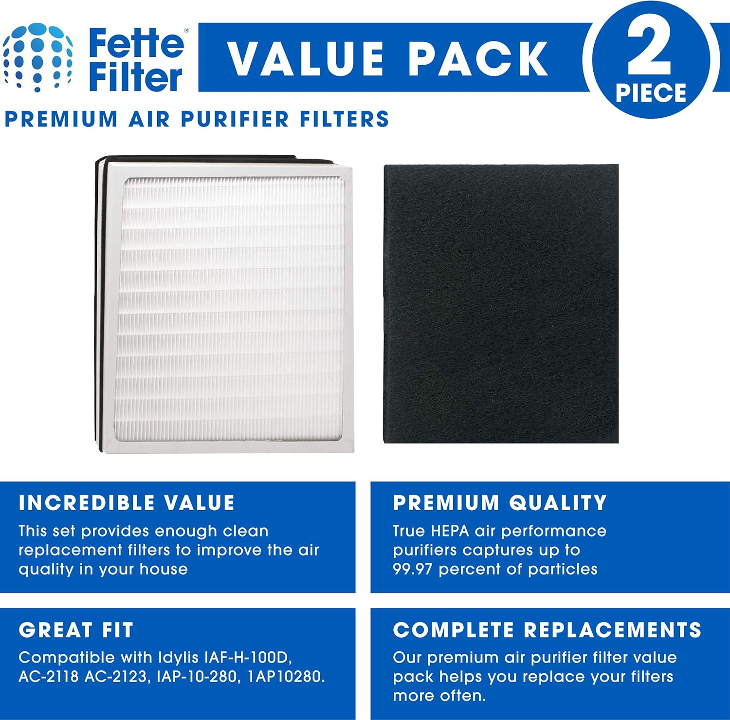 Fette Filter - Air Purifier Filter Compatible with Idylis Air Purifiers Type D. Compatible with IAF-H-100D, AC-2118, IAP-10-280, 1AP10280. Includes 1 HEPA Filter & 1Carbon Filter. - Image 2