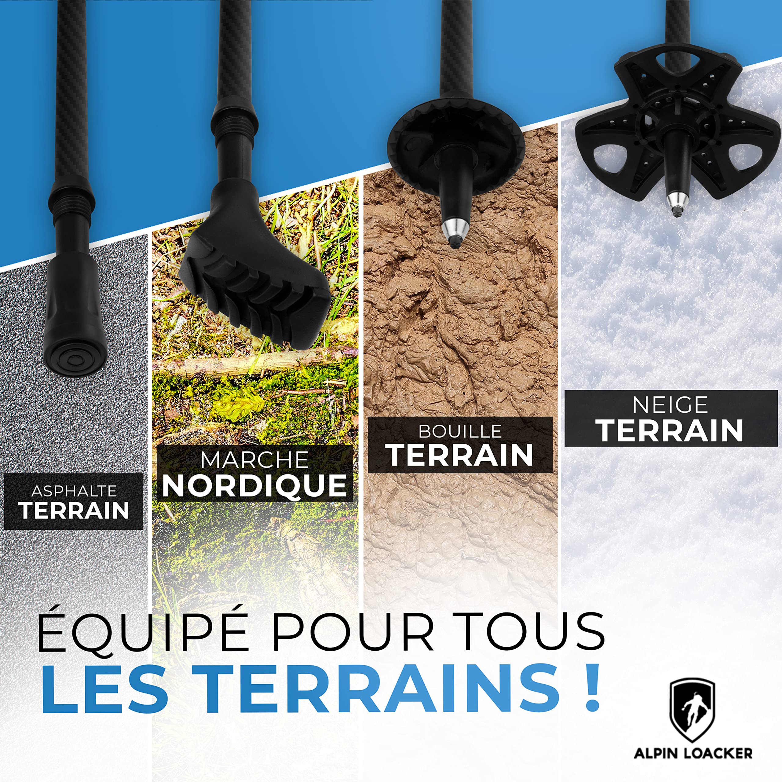 ALPIN LOACKER Bâton de Marche Télescopique Retractable & Accessoires I Nordique Walking Poles I Trekking Ski I Randonnée I en Aluminium ou Carbone Ultraléger Unisex