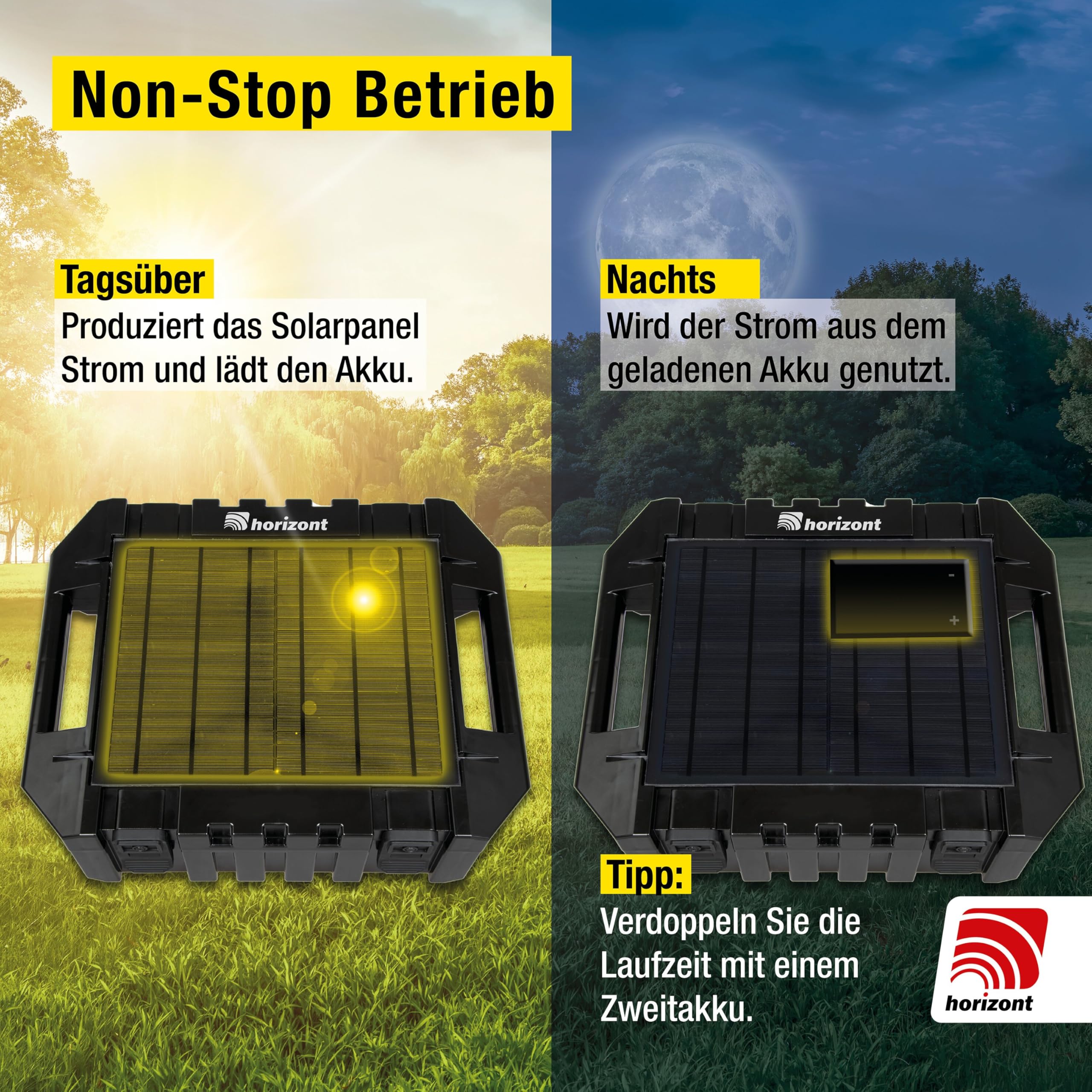 horizont Solar Weidezaungerät 12 V ranger ® AS1800SC - mit integriertem 15 W Solarpanel und 12 Ah Akku - für Zaunlängen bis zu 14 km oder 8 Elektronetze á 50 m, 11.800 V maximale Spannung