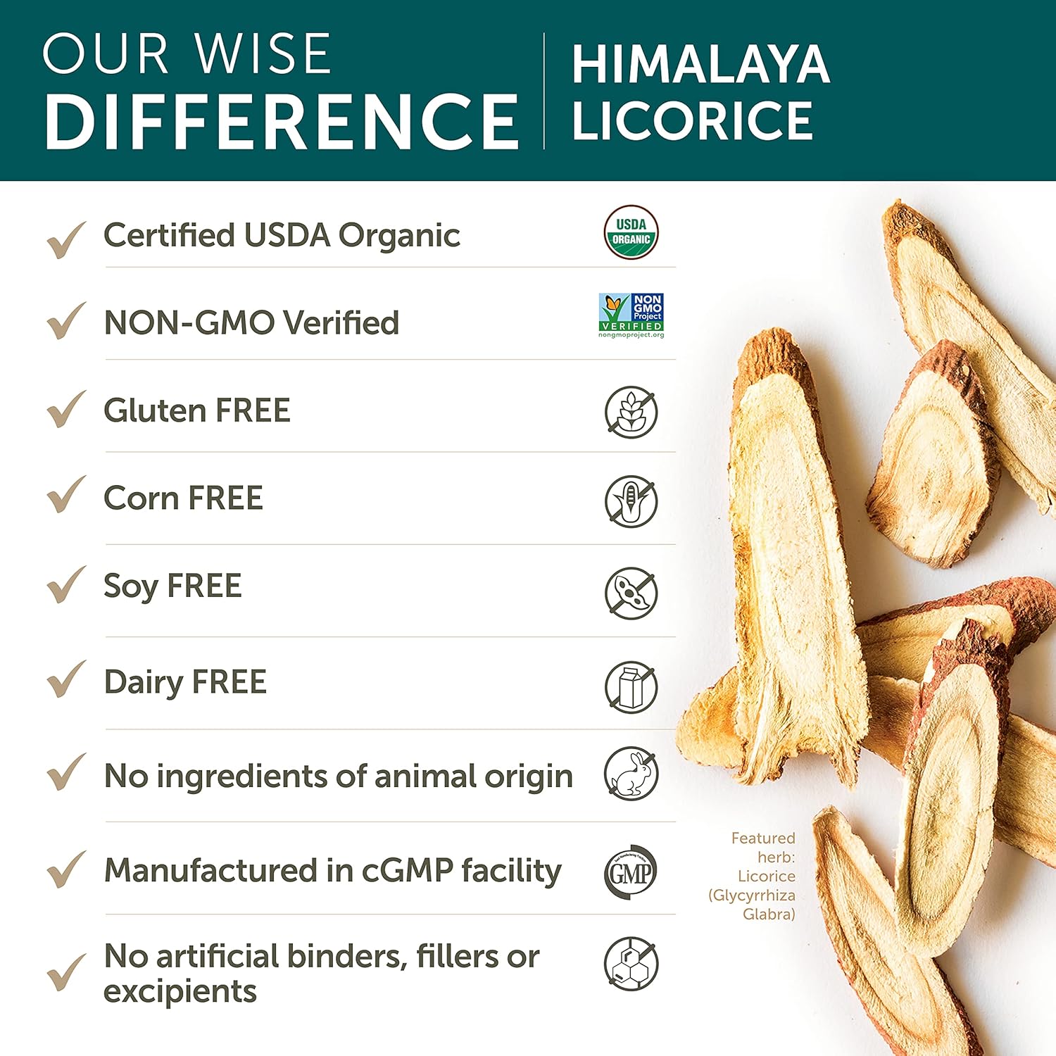 Himalaya Organic Licorice for Digestion, Gas, Nausea & Heartburn Relief, 600 mg, 60 Caplets, 2 Month Supply : Health & Household