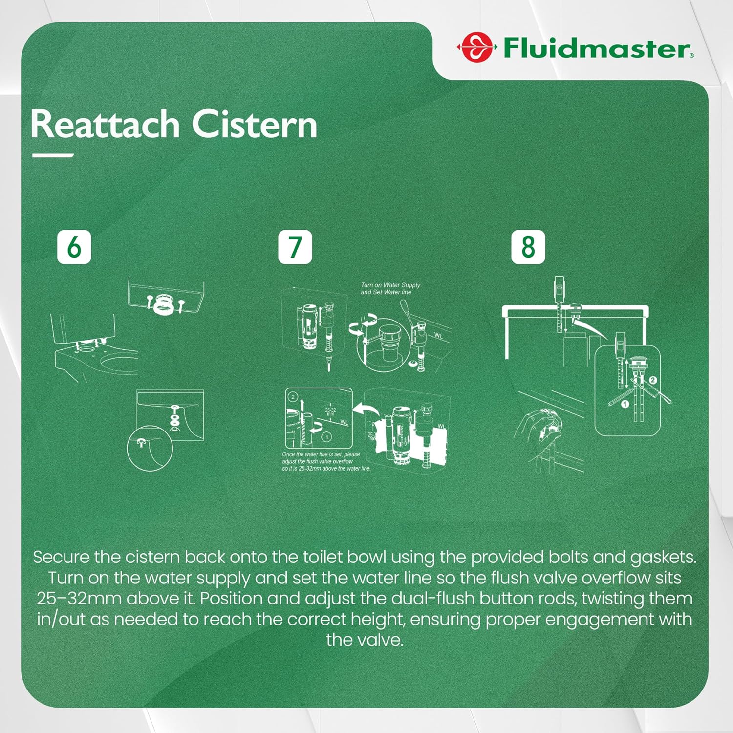 Fluidmaster PRO820UK Mechanical Dual Flush Valve, Black