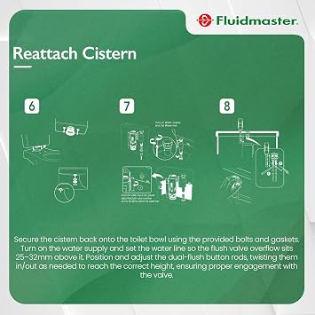Fluidmaster PRO820UK Mechanical Dual Flush Valve, Universal Fit