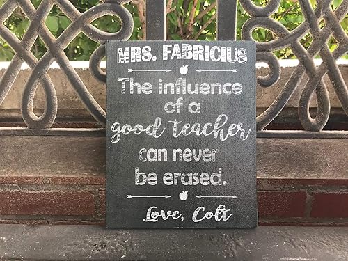 Miniatura 4 de Teacher Christmas Gift, Custom Chalkboard Style Canvas, Personalized For Free, Preschool, Kindergarten