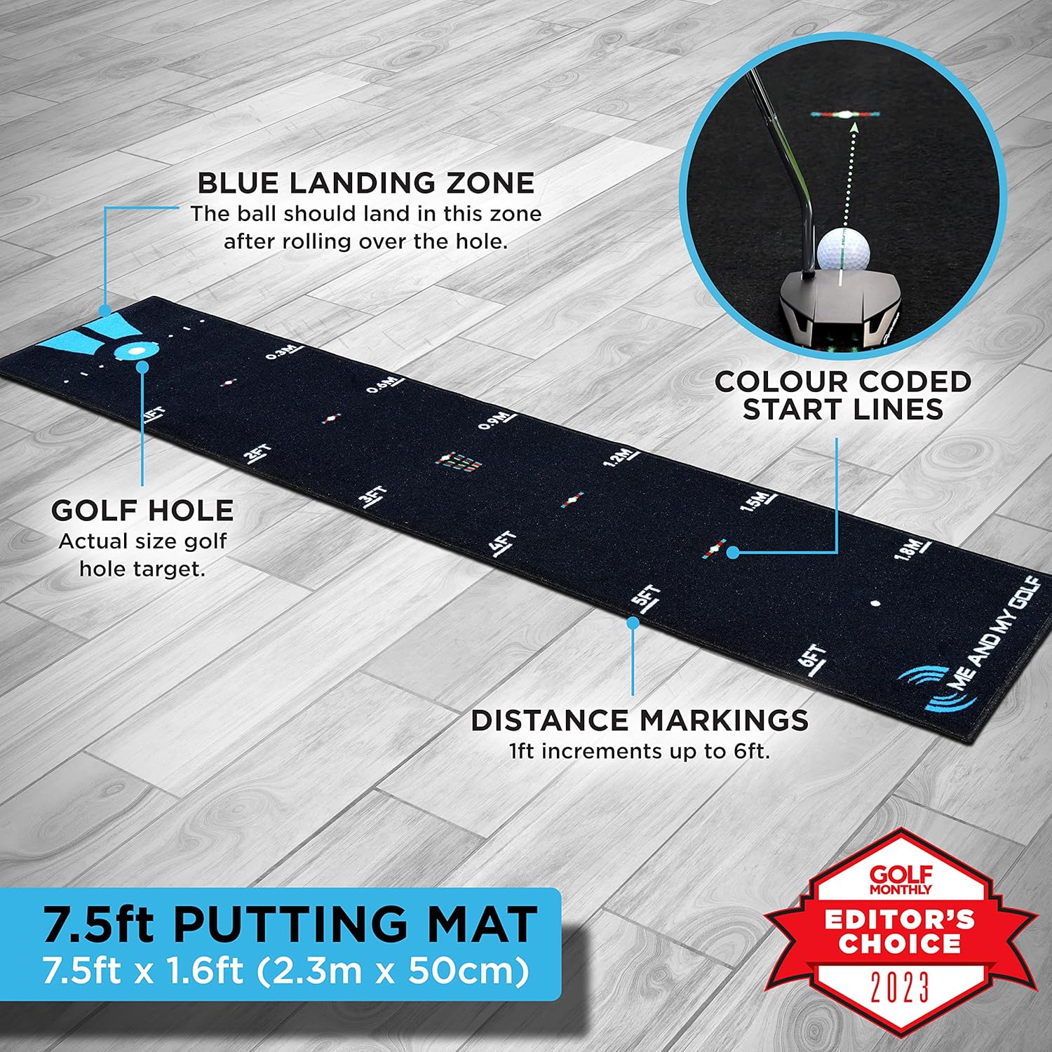 Breaking Ball Putting Mat - Image 4
