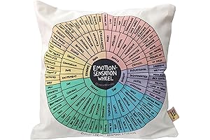 Emotion Sensation Wheel Pillow Cover: Harness the Power of Mindfulness and Emotional Literacy