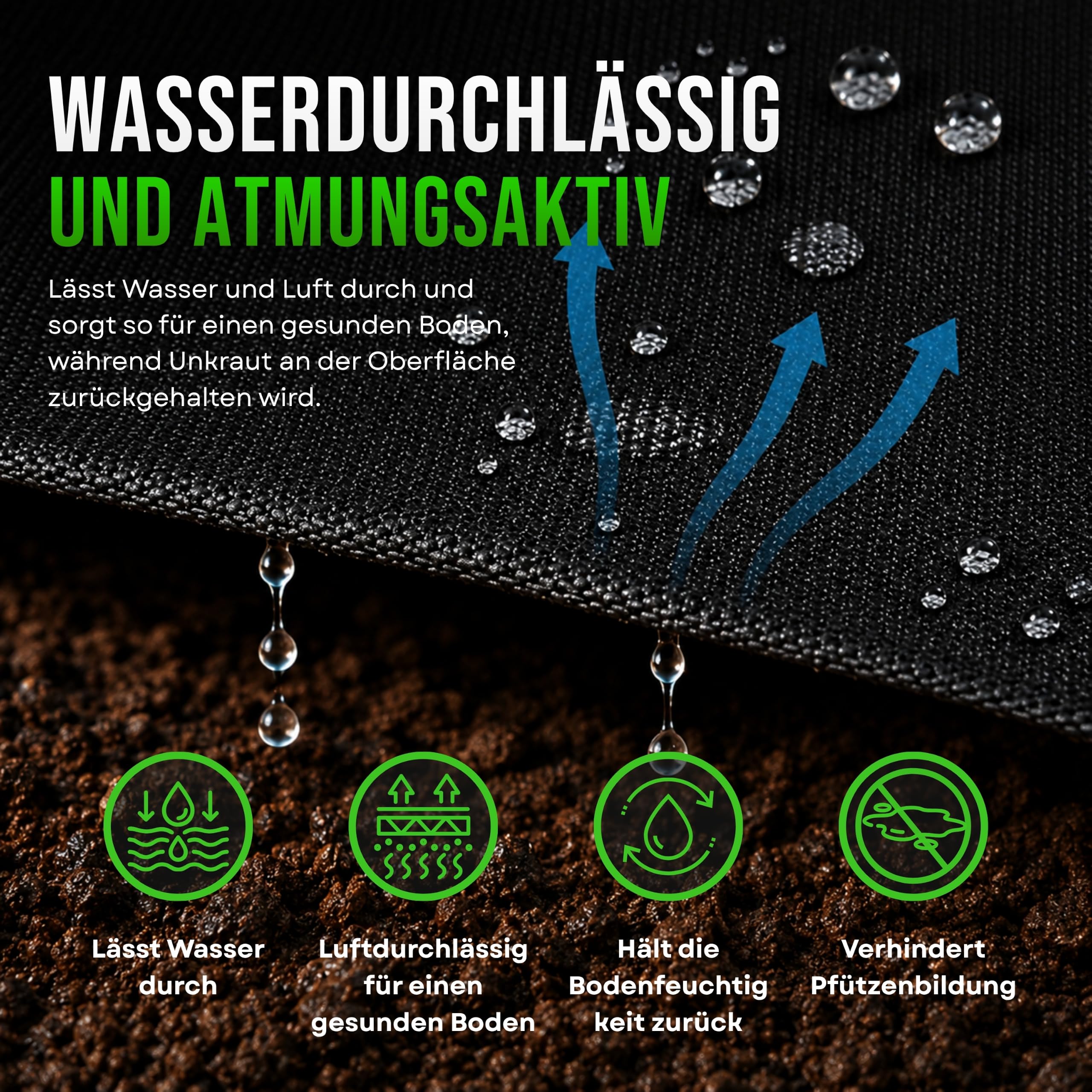 Green Thumbz Unkrautvlies Extra Stark - 1x50 m Unkrautflies für Garten Wasserdurchlässig, 50g/m² Reißfestes Unkrautmatte Garten, Hochbeet, Einfahrt, Hohe UV-Stabilisierung Bodengewebe Unkrautflies