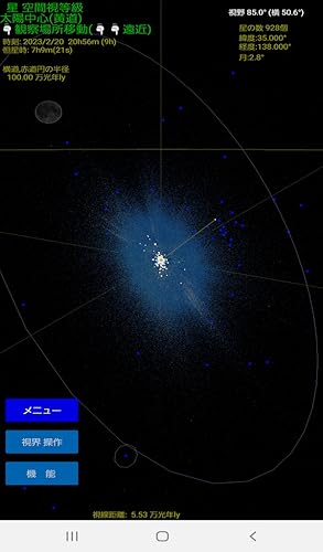 The starry sky of that day