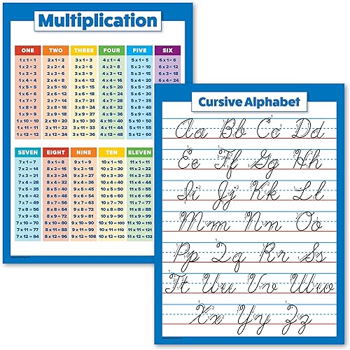 Paquete de 2 pósters de tablas de multiplicar + gráfico cursivo del alfabeto ABC (laminado, 18 x 24 pulgadas)