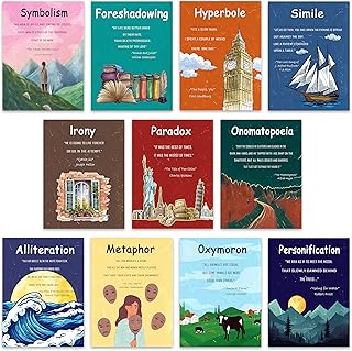 11 Pcs Element of Literature Posters and English Language Posters Vintage English Teacher's Poster Educational Literary Terms Art Print Classroom Decor Language Educational Poster for Middle High School Decor 29X38cm，Unframed