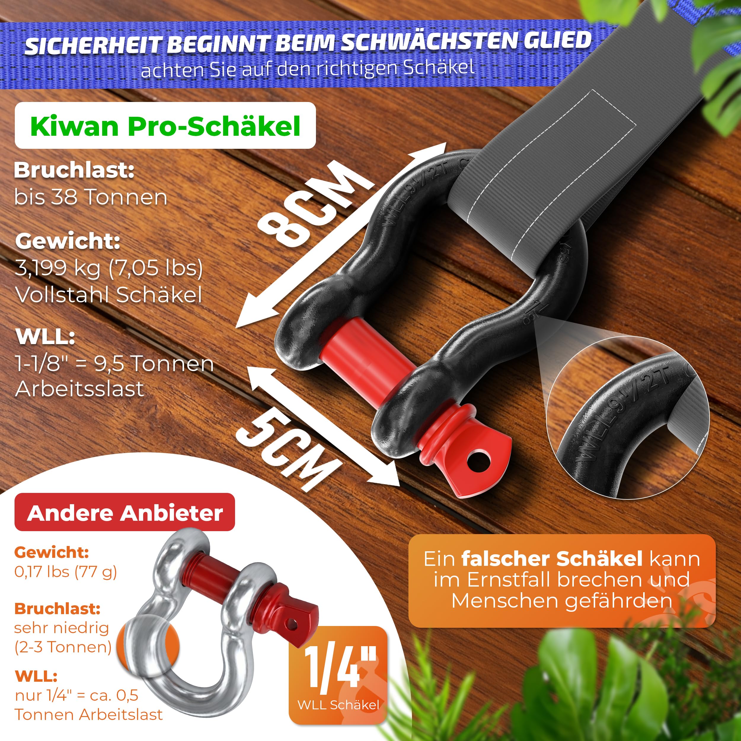 Kiwan Pro Abschleppseil WLL 10 t Maximale Sicherheit statt Bruchlast-Tricks 38 t Bruchlast Geprüfte Belastbarkeit XXL Schäkel 5 m x 7,5 cm Offroad Bergungsgurt für PKW SUV Transporter Wohnmobil