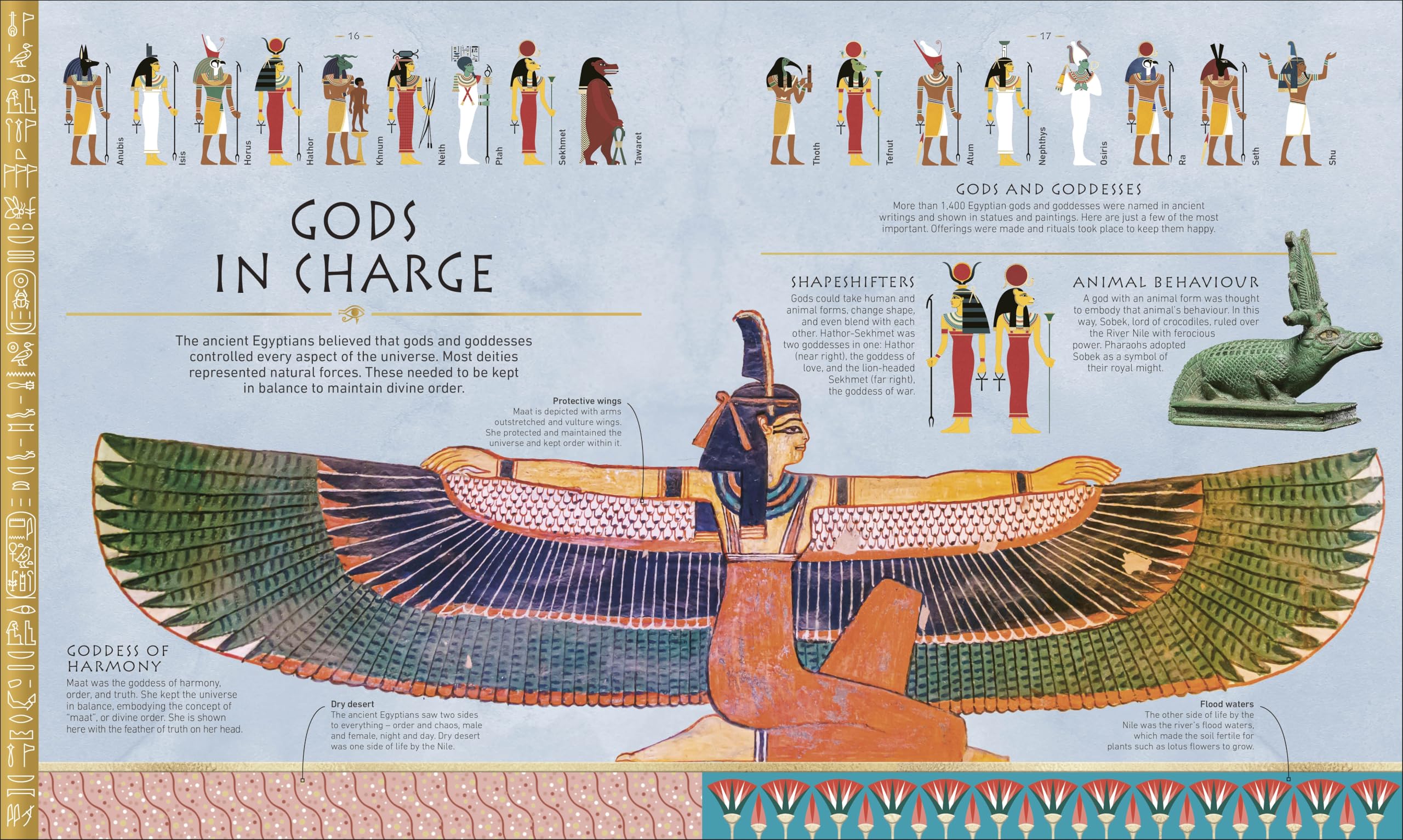 Ancient Egypt (DK Ancient Histories)