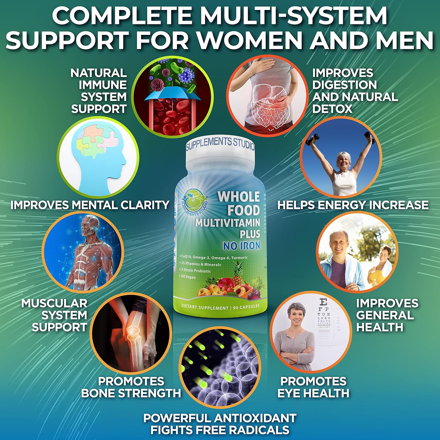 Vegan Whole Food Multivitamin without Iron, Daily Multivitamin for Men and Women, Organic Fruits & Vegetables, B-Complex, Probiotics, Enzymes, CoQ10, Omegas, Turmeric, All Natural, Non-GMO