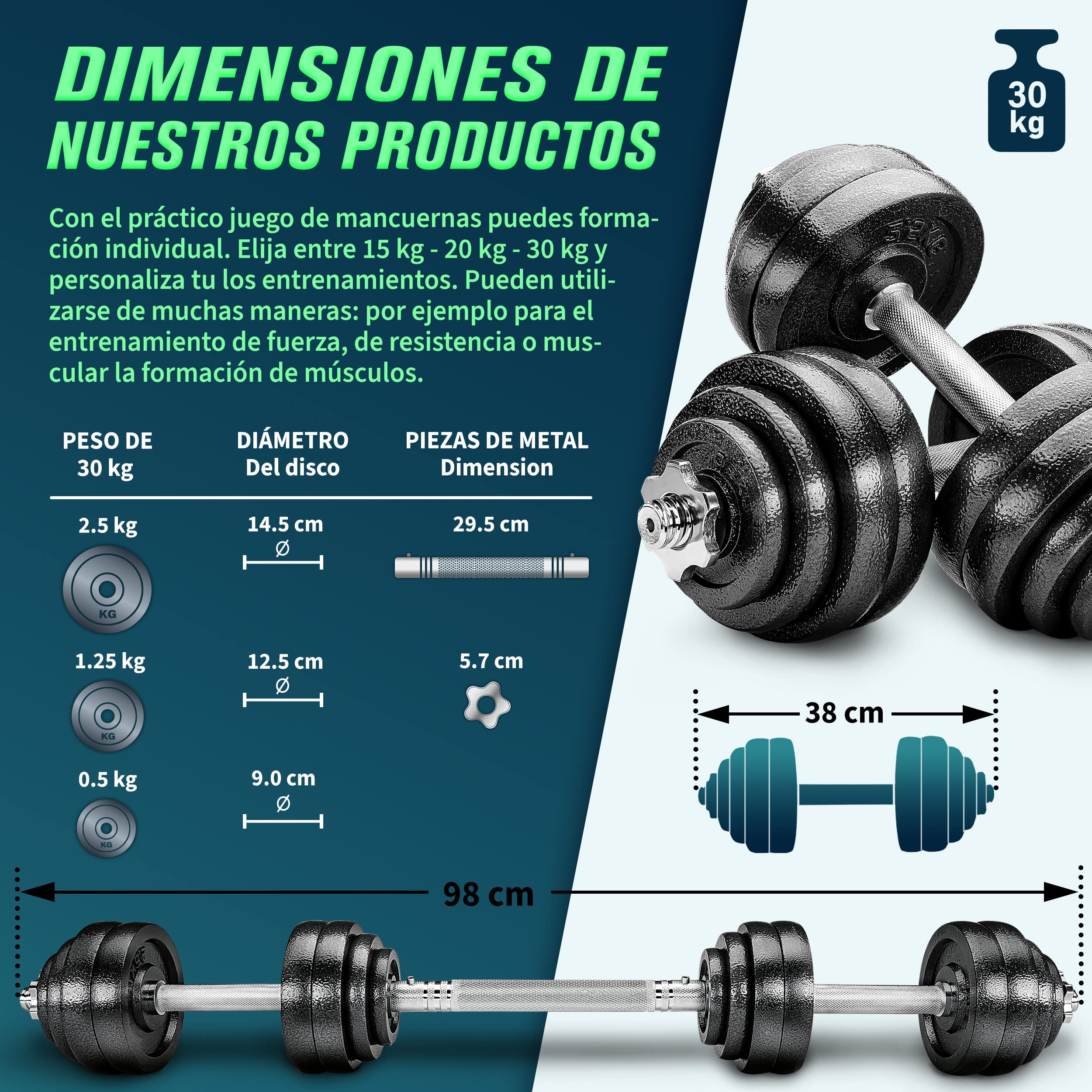 RE:SPORT Mancuernas Ajustables 15-30kg - Pesas y Mancuernas de Hierro Fundido con Barra y Discos para Culturismo, Aptitud, Halterofilia, Ejercicios de Gimnasio Doméstico