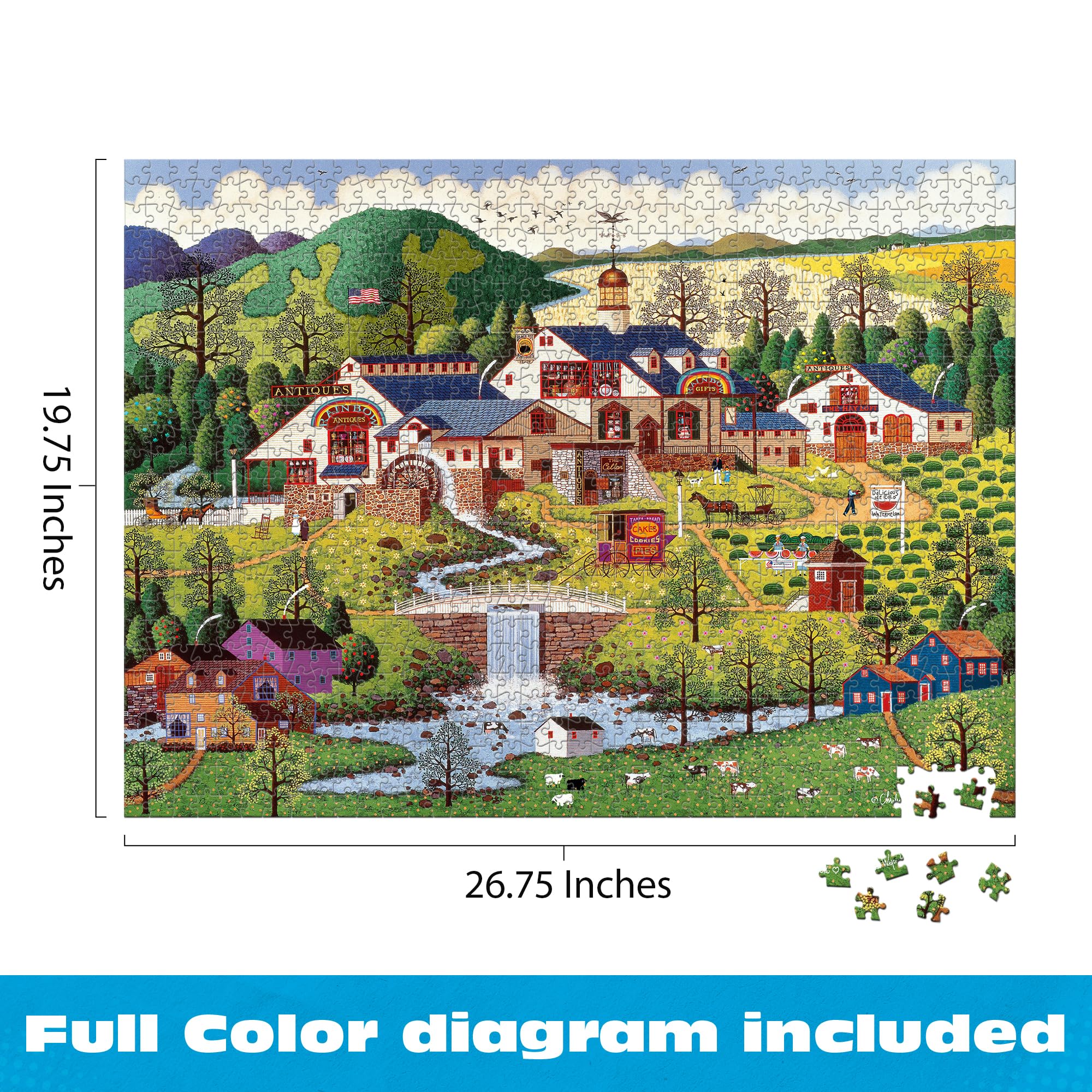 Buffalo Games - Charles Wysocki Rainbow's End - 1000 Piece Jigsaw