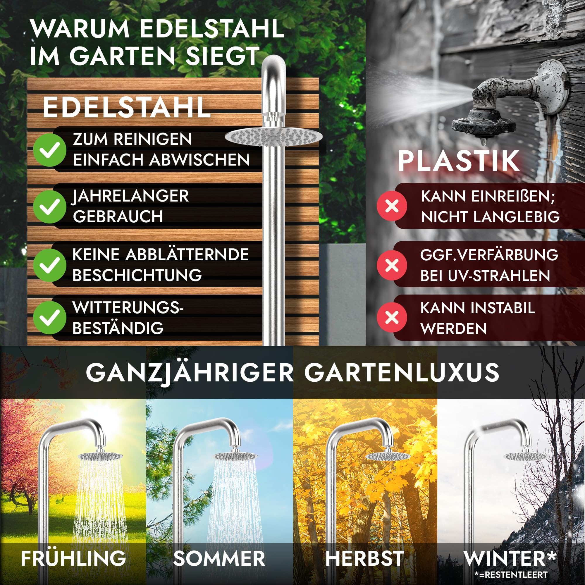 Gartendusche Edelstahl V2A/304 Pooldusche Silber