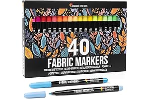 Zenacolor Fabric Markers: Permanent Textile Paints for Vivid Designs