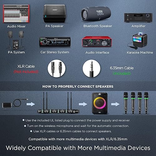 Miniatura 7 de Bietrun Sistema de micrófono inalámbrico de 8 canales con 8 micrófonos recargables inalámbricos, rango UHF de 295 pies, micrófonos dinámicos vocales