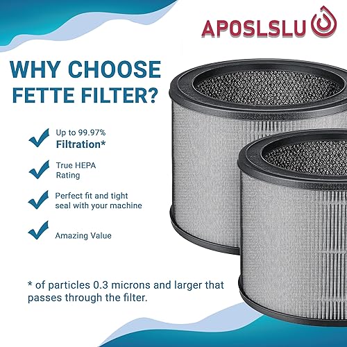 Miniatura 5 de Filtro de repuesto Hepa O 1712-0100-00 (paquete de 2). Accesorios compatibles con purificadores de aire Winix A230 y Winix A231. APOSLSLU Frescura y