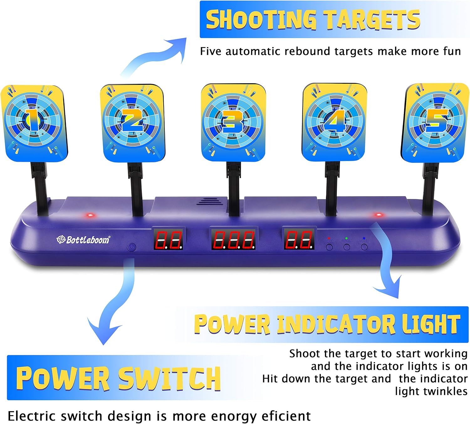 Shooting Target for Nerf Guns Toys, Scoring Auto Reset Digital Targets with Light & Sound Effect, Ideal Gifts Toys for 3 4 5 6 7 8 9 10 11 12 year old Boys Girls