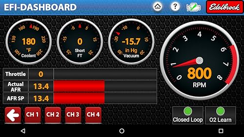 E-Tuner 4