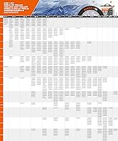 Vista 9 de Cadena alternativa para neumático AutoSock AL64 Size-AL64