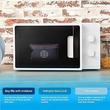 Zarpax Reusable Car Dehumidifier Bag Rechargeable Moisture Absorber 4 Pack