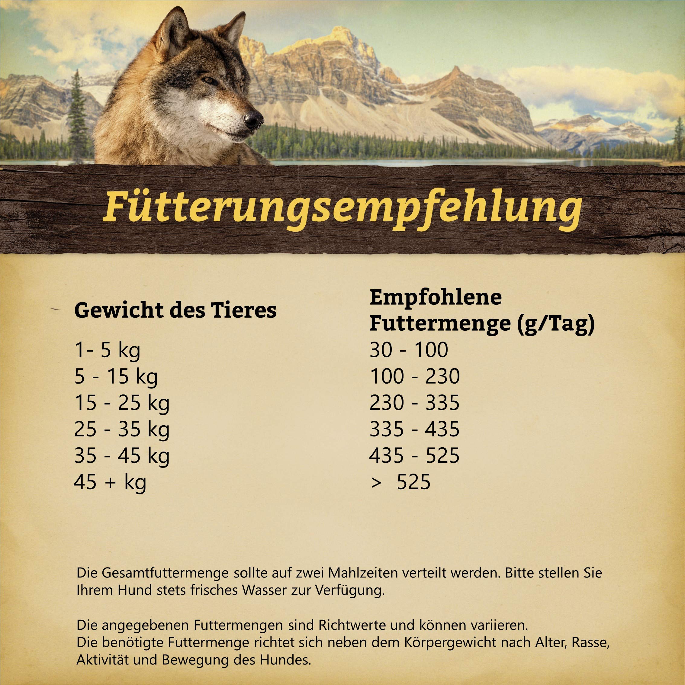 WOLFSBLUT – Polar Night Adult | Trockenfutter mit natürlichen Zutaten und wertvollen Superfoods für ausgewachsene Hunde. Getreidefreies Alleinfutter ohne Zusatzstoffe im Beutel | 12,5kg Rentier