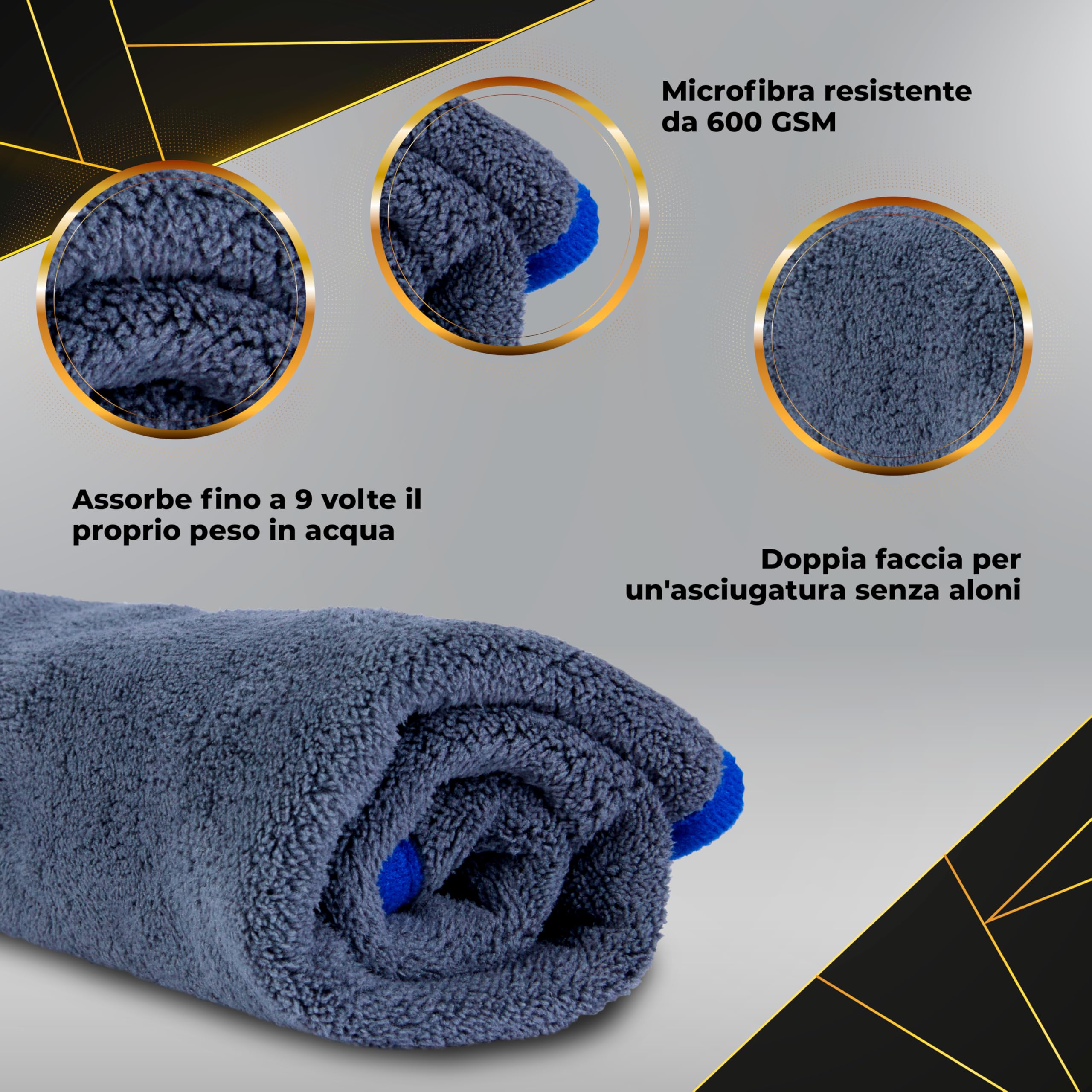 Panno Asciugatura Auto Ultra Assorbente - Set 4x Panni Microfibra 40x40 + 1 Pelle di Daino 66x43-600GSM, No Aloni, Interni-Esterni