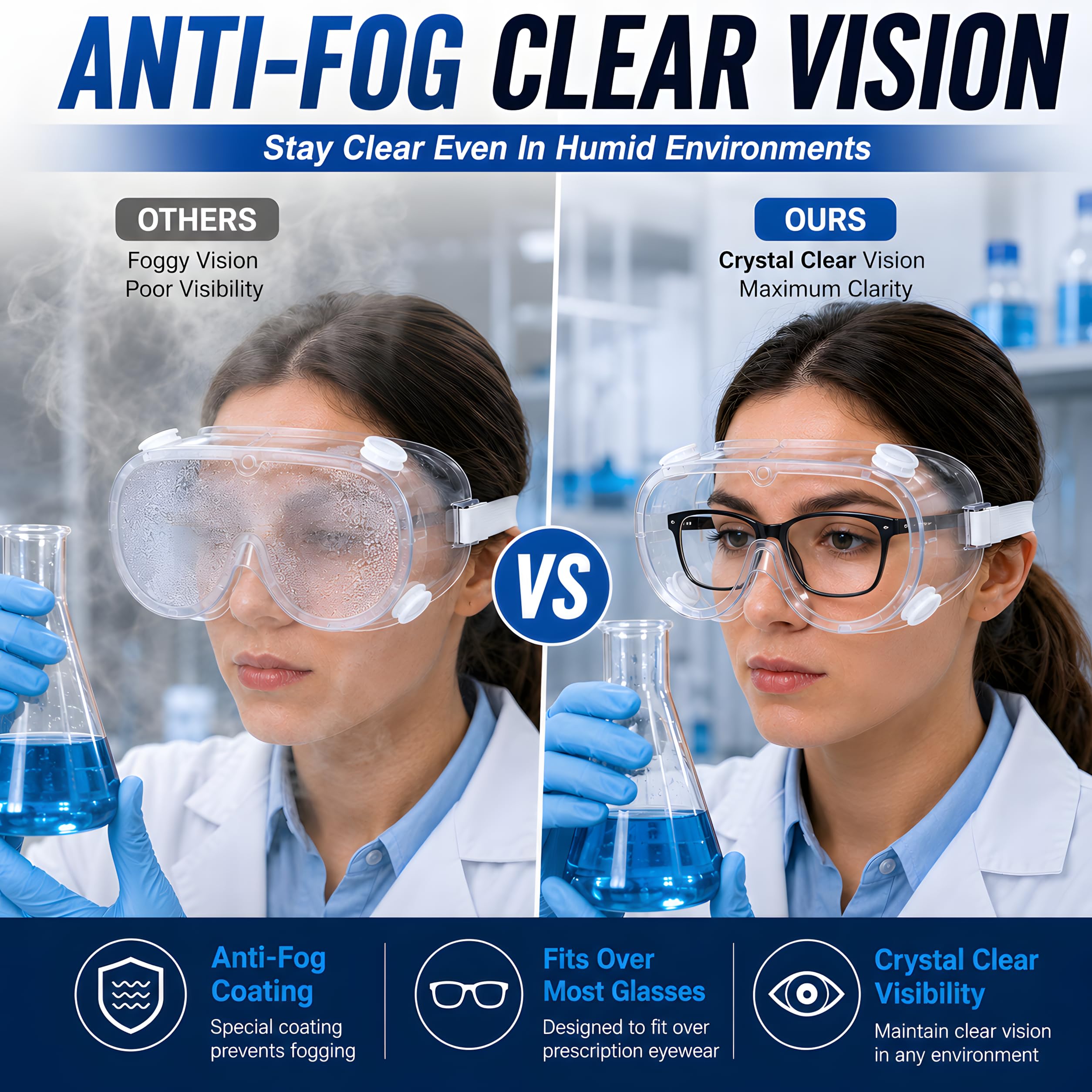 Safety Goggles Over Glasses, Anti Fog Protective Eyewear for Chemistry Lab, Woodworking, Mowing, Construction — Amazon image 2