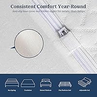 Vista 7 de IULULU 6 Inch Twin Size Mattress, Twin Memory Foam Bed Mattress in a Box, Mattresses with Cooling Green Tea Gel, Medium Firm Support, CertiPUR-US