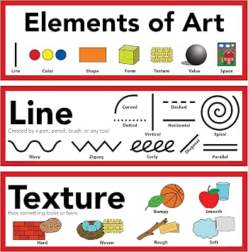 Elements of Art & Principles of Design Art Poster 5 X 16 (Set of 16)