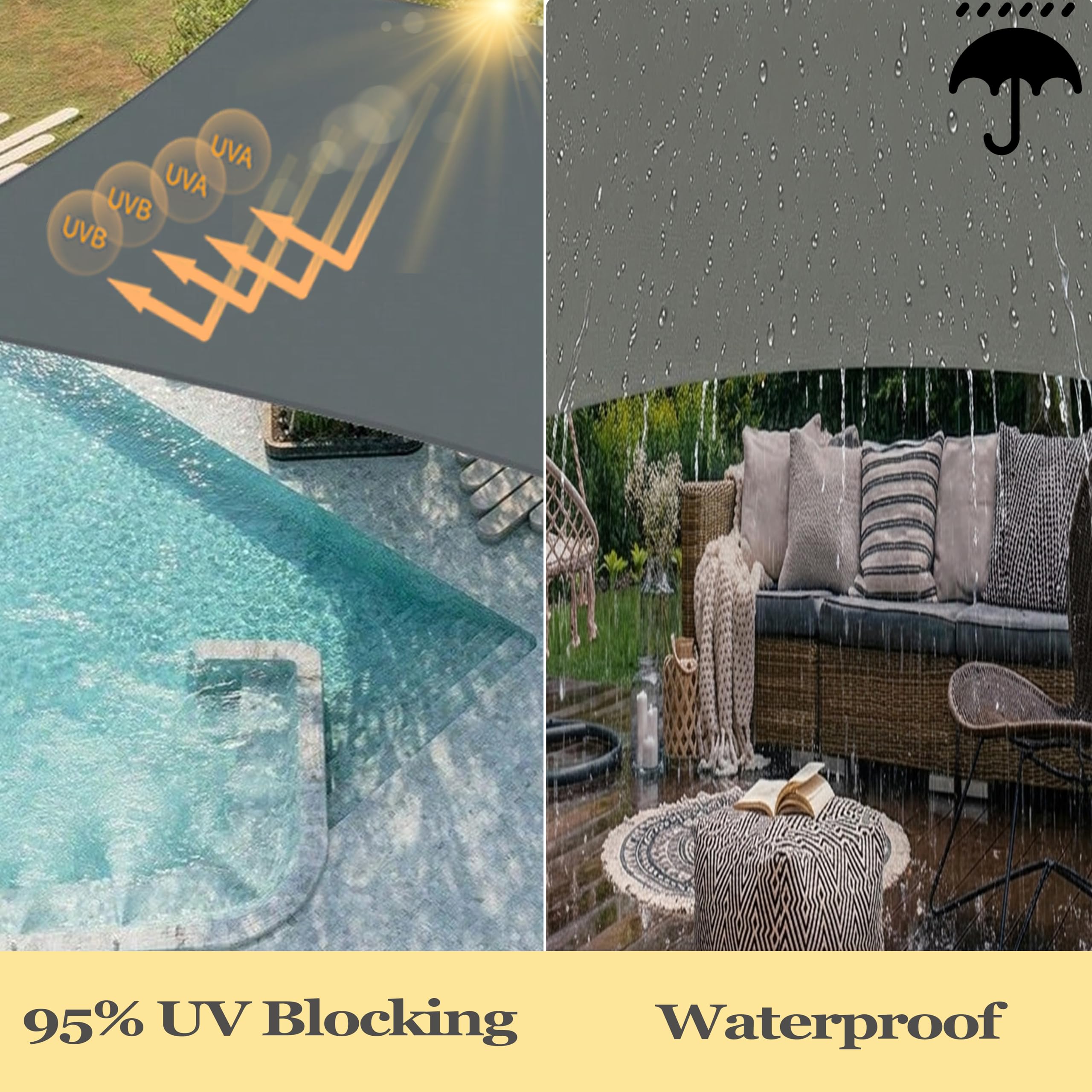Sonnensegel Rechteckig 2.8x2.9m Wasserdicht Sonnensegel mit ösen UV-Schutz, Winddicht Wetterfest Langlebig für Garten Terrasse Balkon inkl Seile & Kabelbinder, Anthrazit